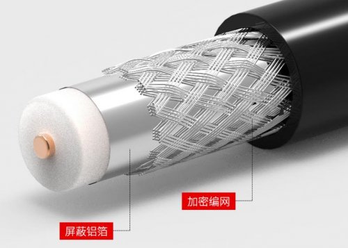 電纜人必看，電纜型號含義解答